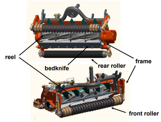 reel mowers parts