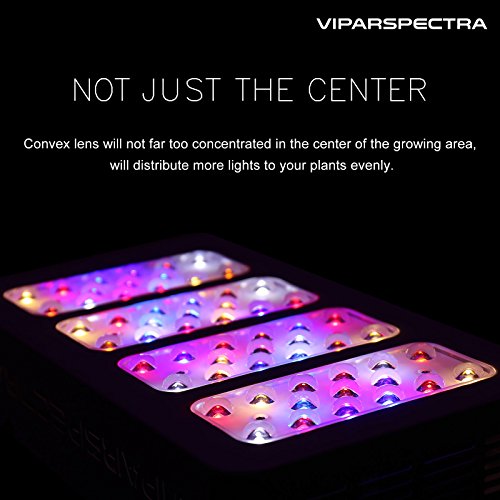 Viparspectra High Penetration Series