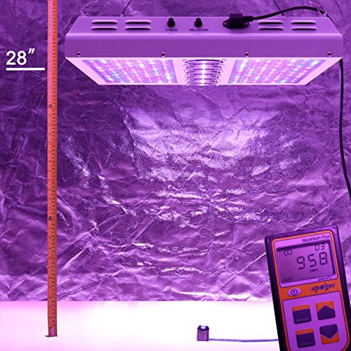 Viparspectra PAR1200 in grow tent